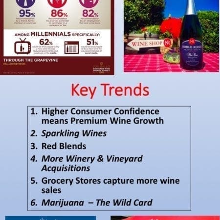 BC Wine Trends