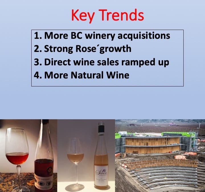 2019 BC Wine Key Trends